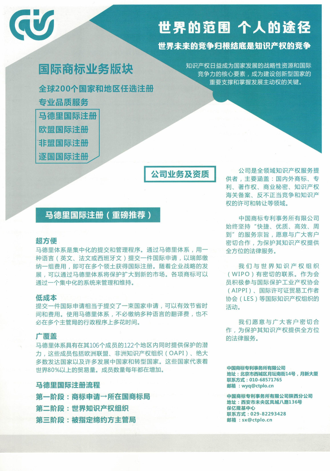 國(guó)際商標(biāo)（中文版）2020.2.20.jpg